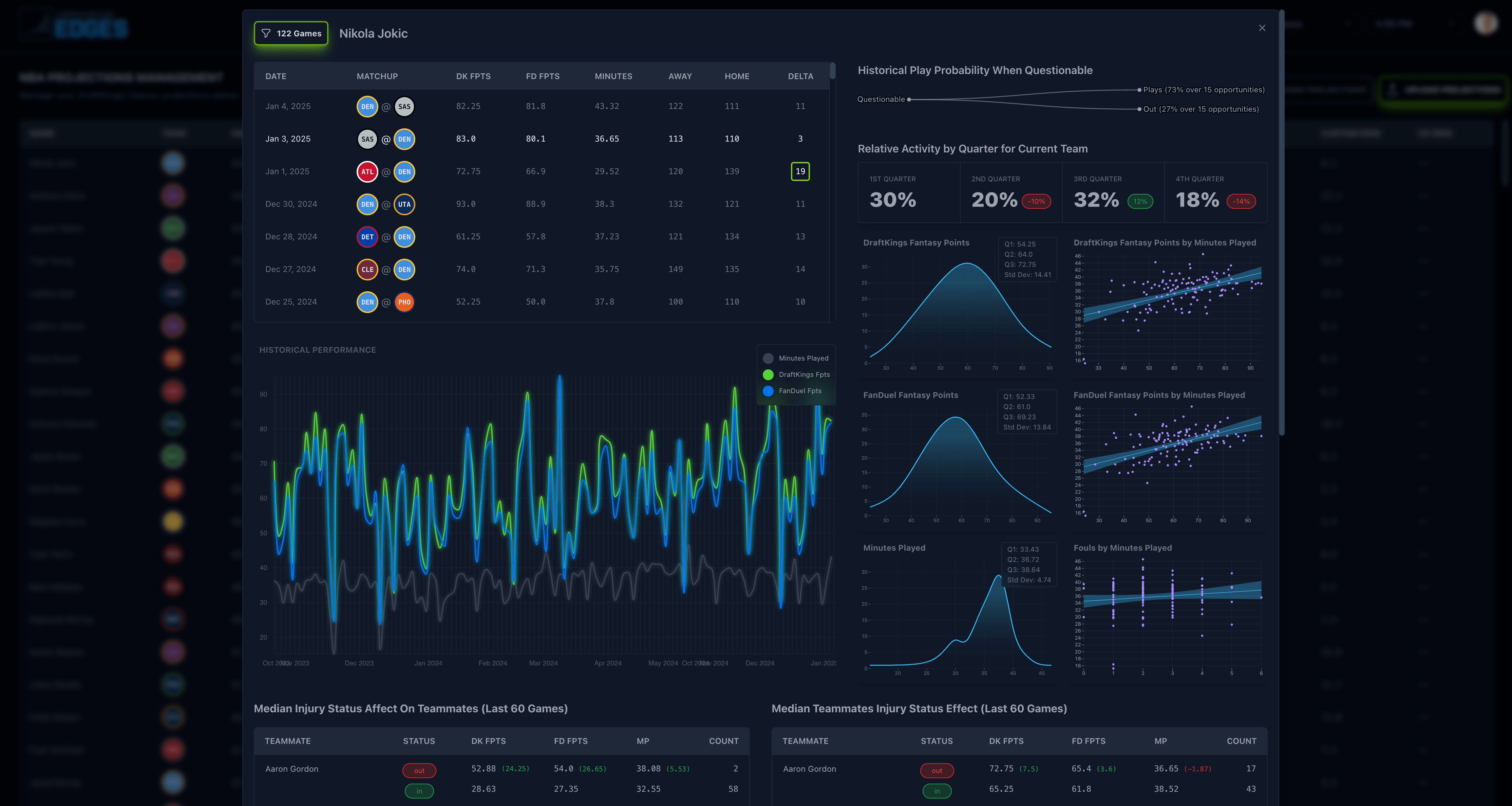 Athlete page app screenshot